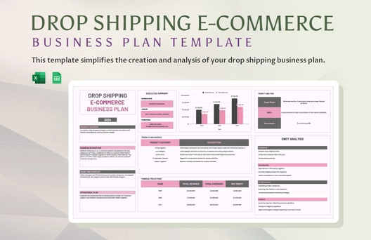 Drop Shipping E-commerce Business Plan Template