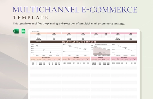 Multichannel E-commerce Template Multichannel E-commerce Template