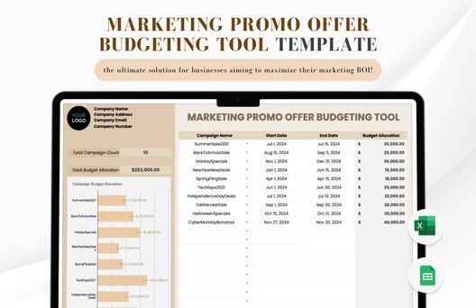 Marketing Promo Offer Budgeting Tool Template
