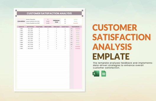 Customer Satisfaction Analysis Template