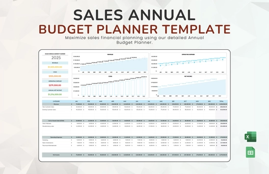 Sales Annual Budget Planner Template