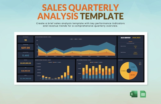 Sales Quarterly Analysis Template Sales Quarterly Analysis Template
