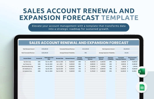 Sales Account Renewal and Expansion Forecast Template