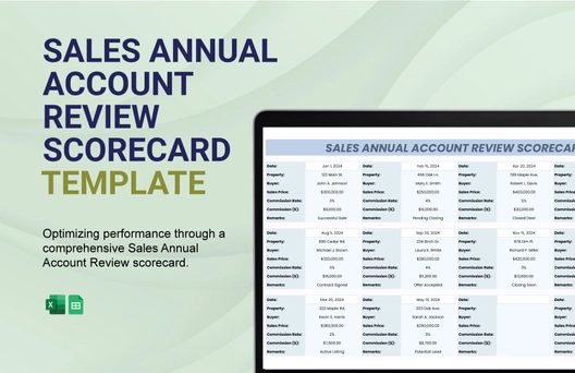 Sales Annual Account Review Scorecard Template Sales Annual Account Review Scorecard Template