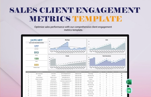 Sales Client Engagement Metrics Template Sales Client Engagement Metrics Template