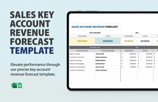 Sales Key Account Revenue Forecast Template