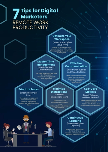 Free Digital Marketing Agency Remote Work Productivity Tips Infographic Template to Edit Online