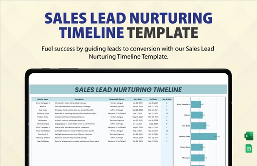 Sales Lead Nurturing Timeline Template