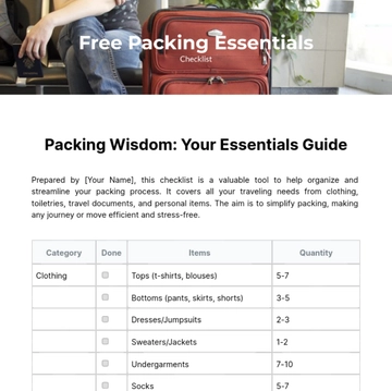 Free Packing Essentials Checklist Template to Edit Online