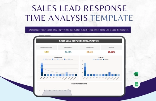 Sales Lead Response Time Analysis Template
