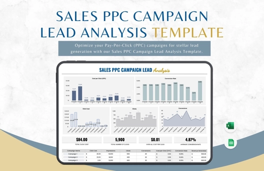 Sales PPC Campaign Lead Analysis Template Sales PPC Campaign Lead Analysis Template