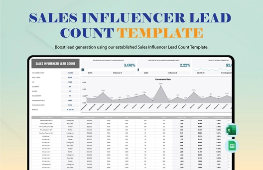 Sales Influencer Lead Count Template
