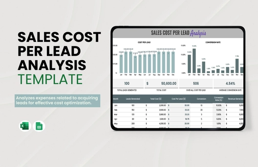 Sales Cost Per Lead Analysis Template