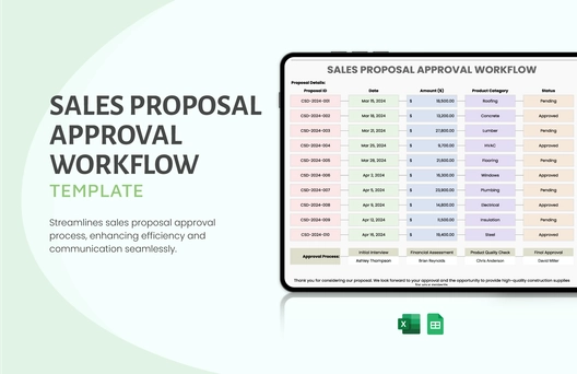 Sales Proposal Approval Workflow Template