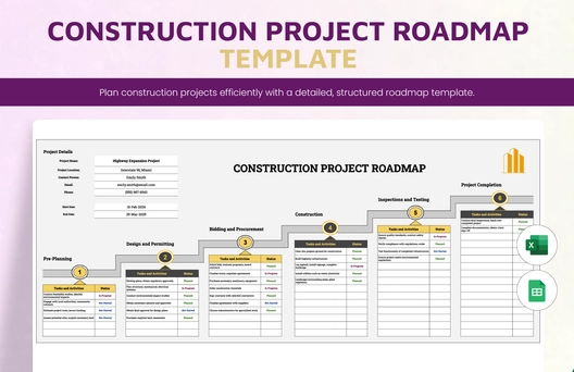 Construction Project Roadmap Template