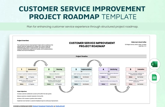 Customer Service Improvement Project Roadmap Template