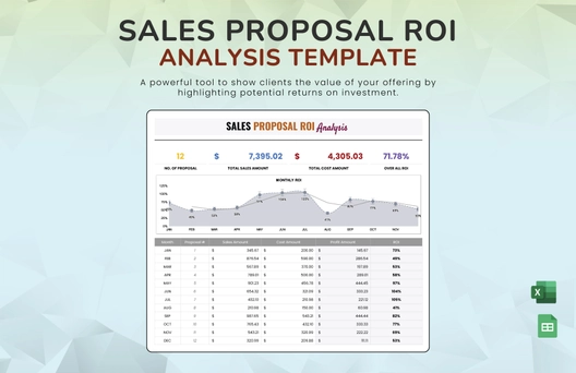 Sales Proposal ROI Analysis Template Sales Proposal ROI Analysis Template