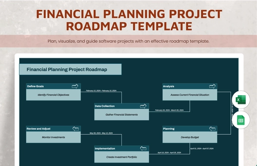 Financial Planning Project Roadmap Template