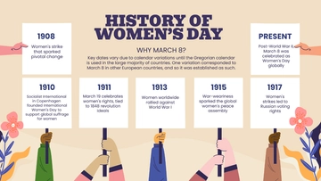Free International Women's Day Historical Background Template to Edit Online