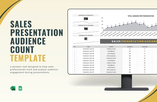 Sales Presentation Audience Count Template