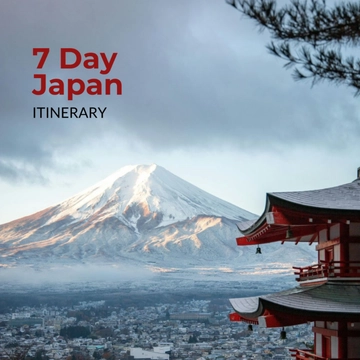 Free 7 Day Japan Itinerary Template to Edit Online