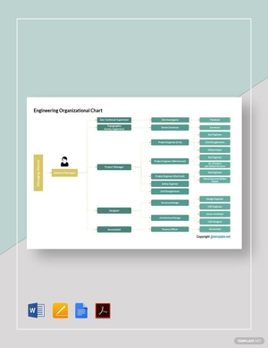 Engineering Organizational Chart Template