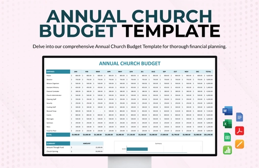 Annual Church Budget Template