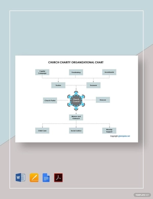 Church Charity Organizational Chart Template