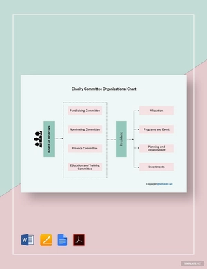 Charity Committee Organizational Chart Template
