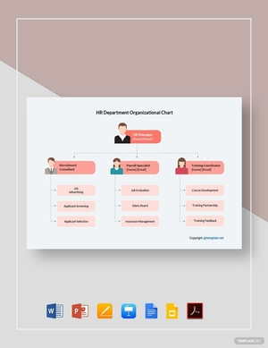 HR Department Organizational Chart Template