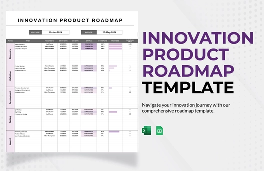Innovation Product Roadmap Template