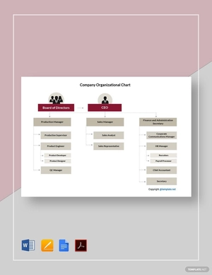 Company Org Chart Template