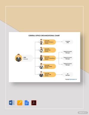 Central Office Organizational Chart Template