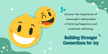 Free International Day of Happiness Blog Banner Template to Edit Online