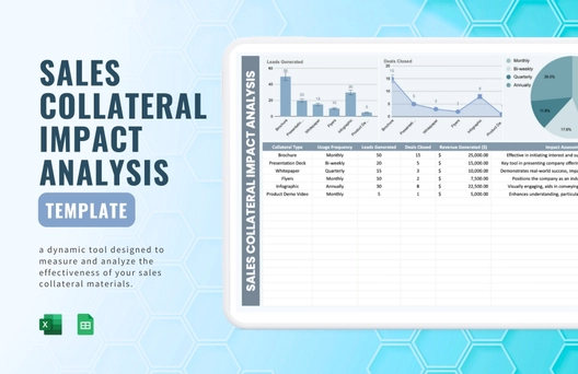 Sales Collateral Impact  Analysis Template