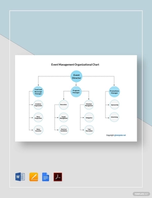 Event Management Organizational Chart Template