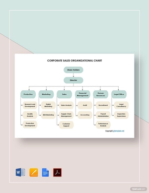 Corporate Sales Organizational Chart Template