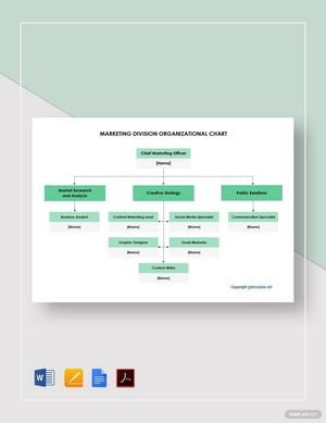 Marketing Division Organizational Chart Template