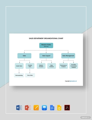 Sales Department Organizational Chart Template