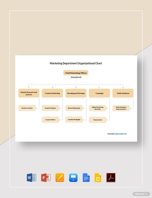 Marketing Department Organizational Chart Template