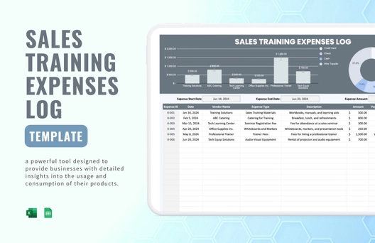 Sales Training Expenses Log Template