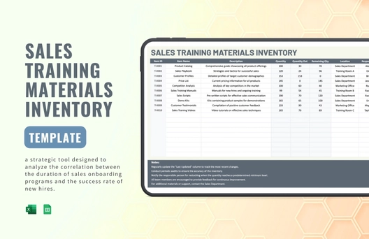 Sales Training Materials Inventory Template