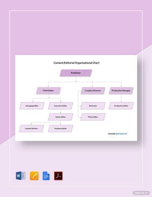 Content/Editorial Organizational Chart Template