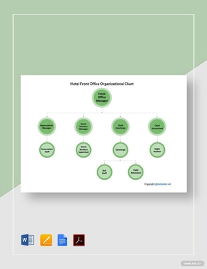 Hotel Front Office Organizational Chart Template