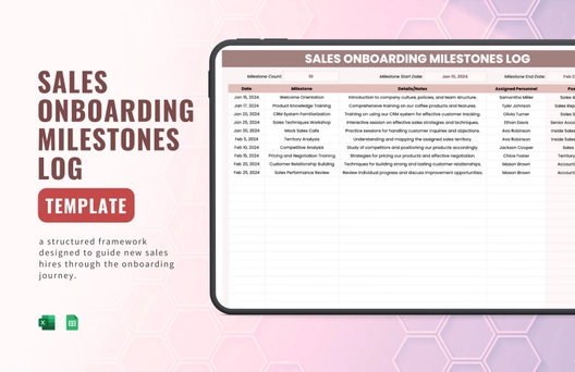 Sales Onboarding Milestones Log Template