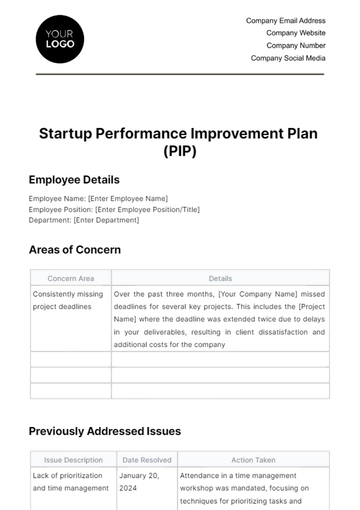 Free Startup Performance Improvement Plan (PIP) Template to Edit Online