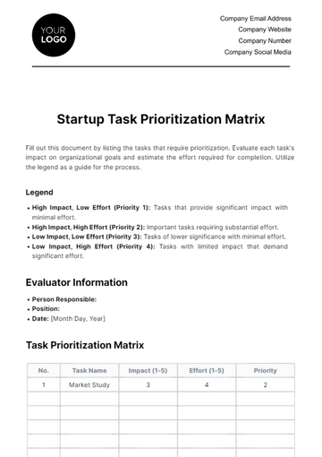 Free Startup Task Prioritization Matrix Template to Edit Online