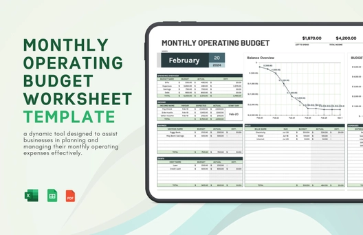 Monthly Operating Budget Worksheet Template