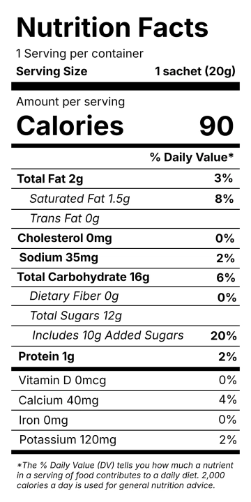 Free Nutrition Label Template to Edit Online Free Nutrition Label Template to Edit Online