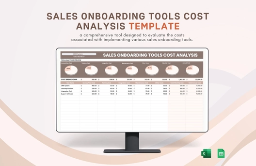 Sales Onboarding Tools Cost Analysis Template